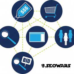 societe-referencement-site-internet-google